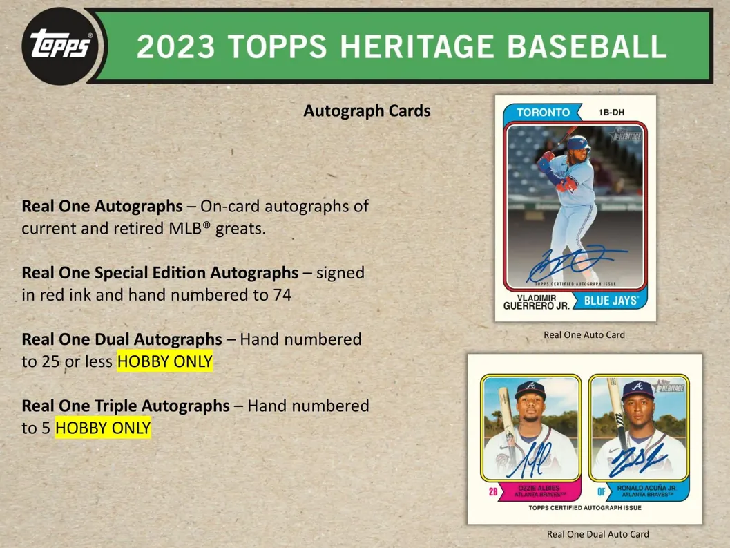 2023 Topps Heritage Baseball Hobby Box 24 Packs per Box, 9 Cards per Pack