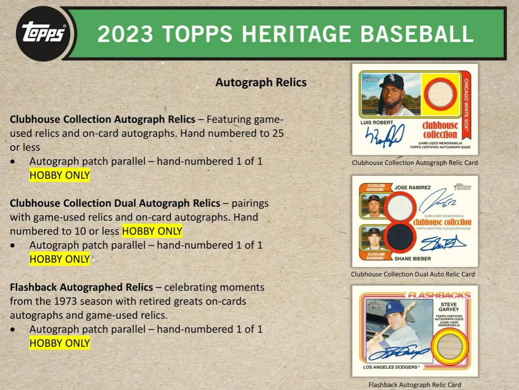 2023 Topps Heritage Baseball Hobby Box 24 Packs per Box, 9 Cards per Pack