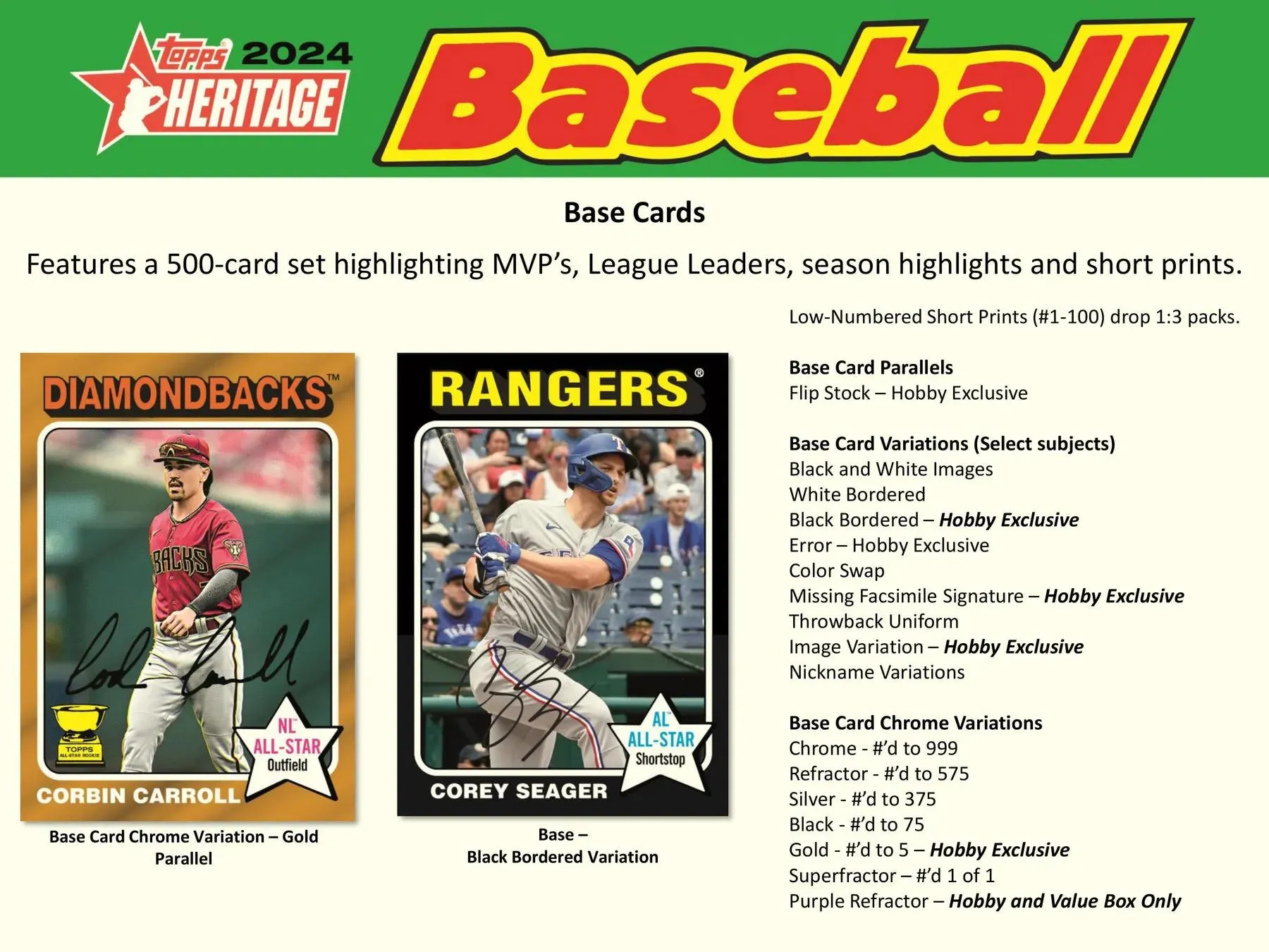 2024 Topps Heritage Baseball Hobby Box 24 Packs Per Box 9 Cards per Pack