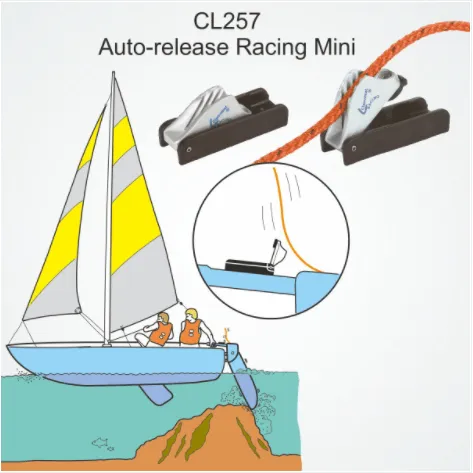 Clamcleat Auto Release Racing Mini Cleat CL257